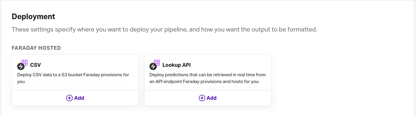 lookup api